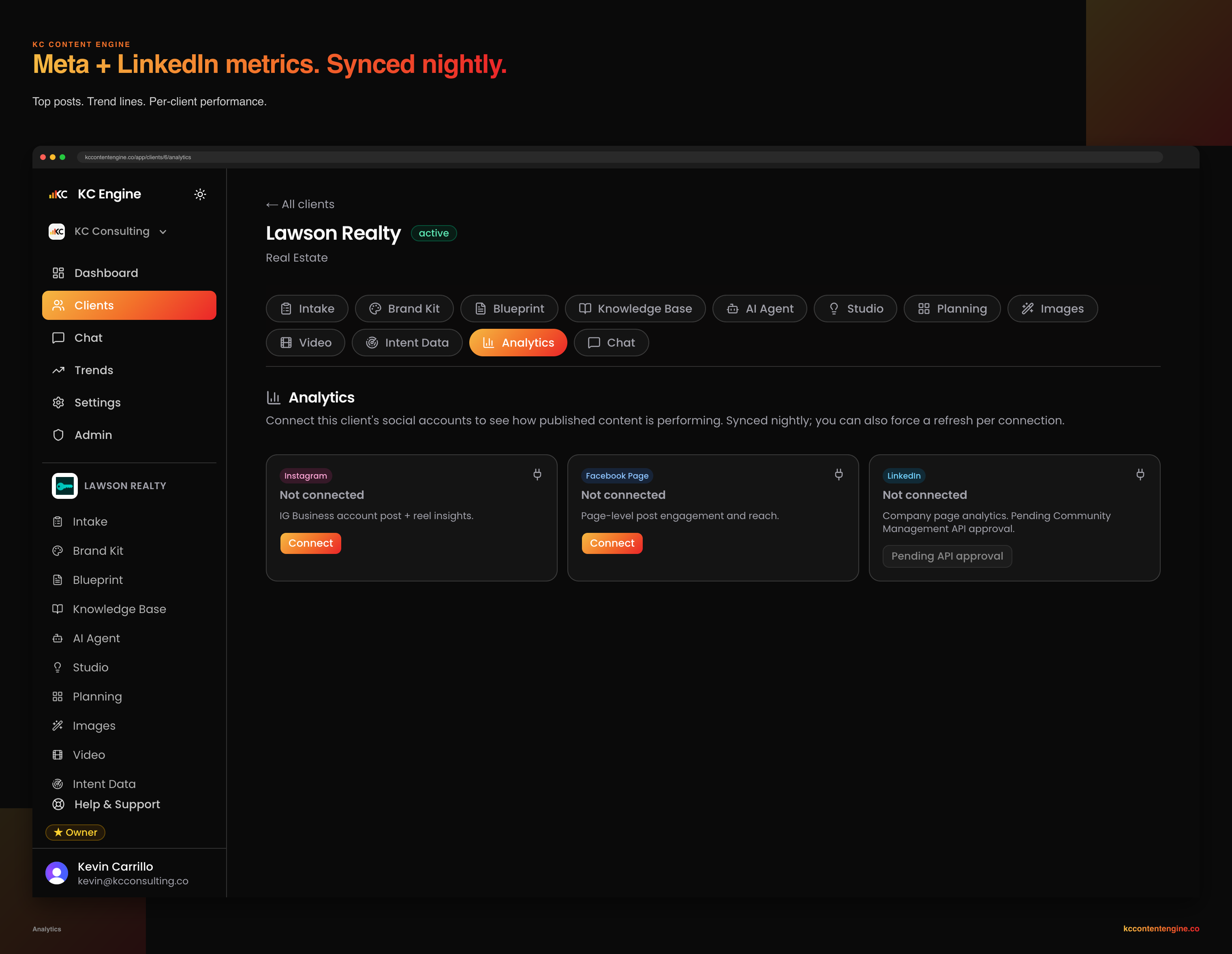Analytics dashboard