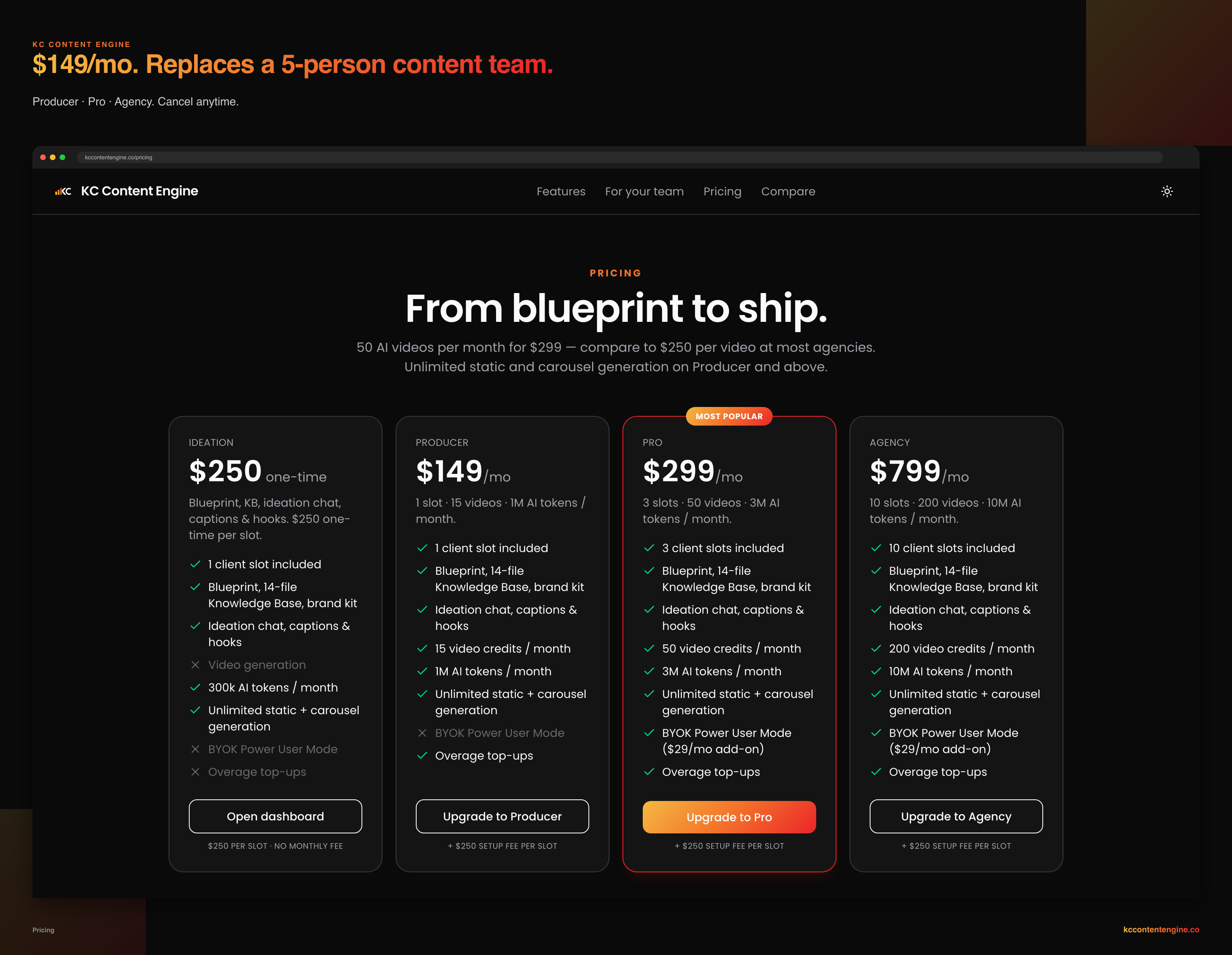 KC Content Engine pricing tiers
