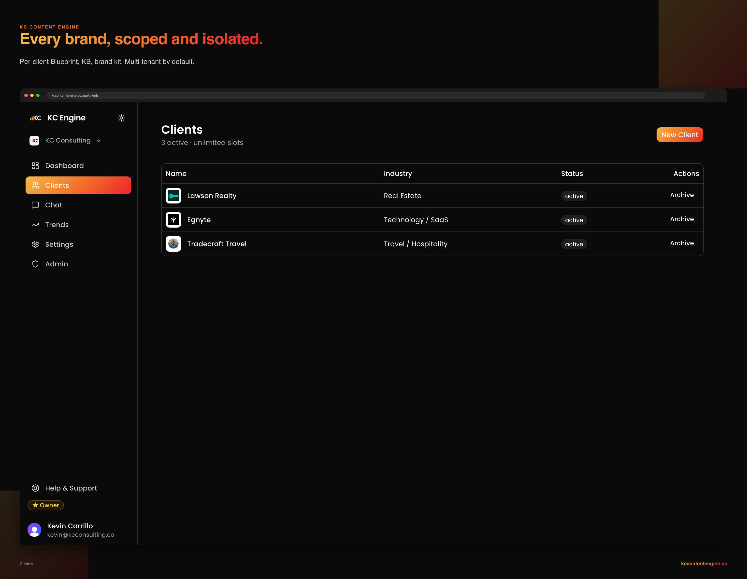 Client management dashboard