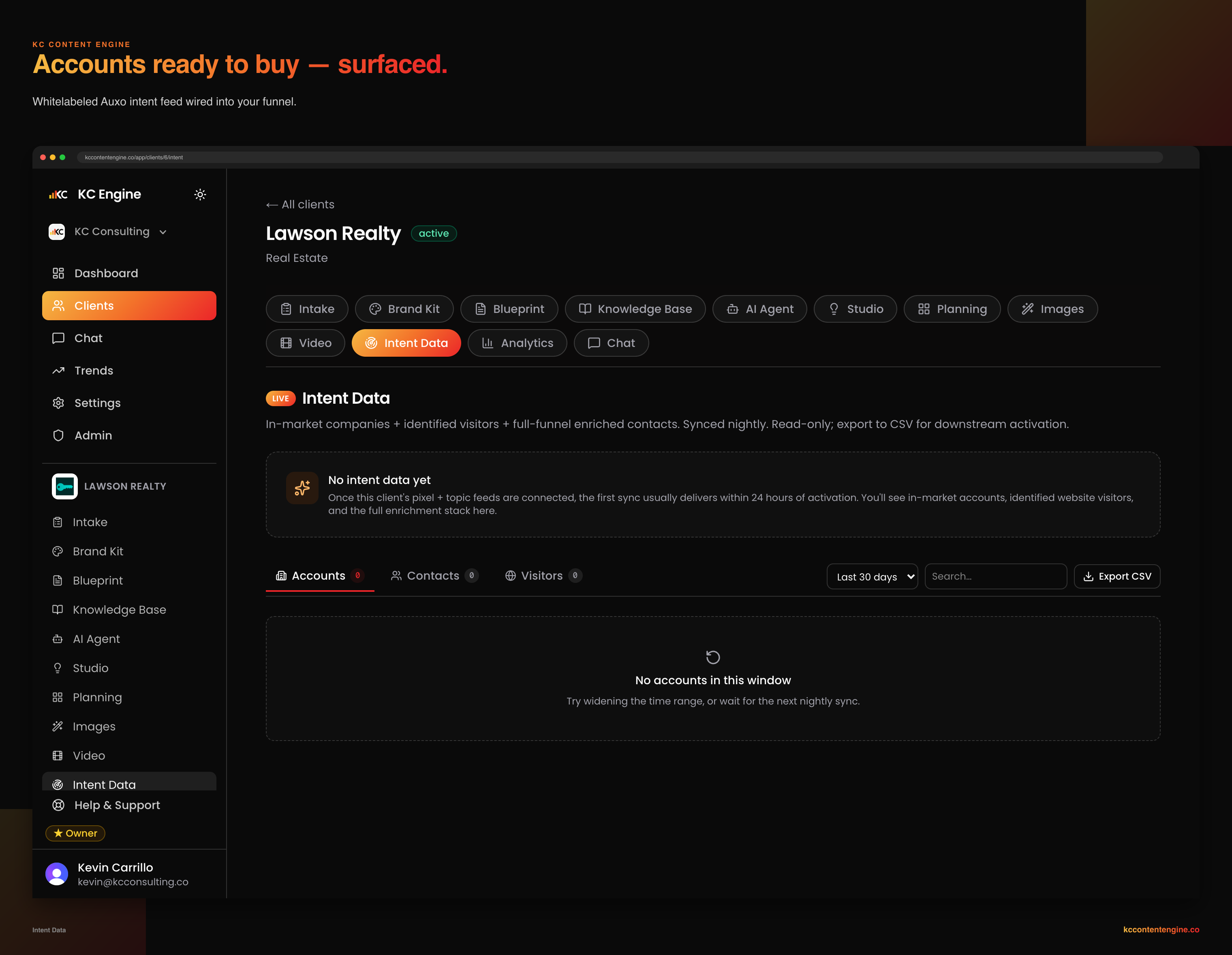 Intent data dashboard for paid ads targeting