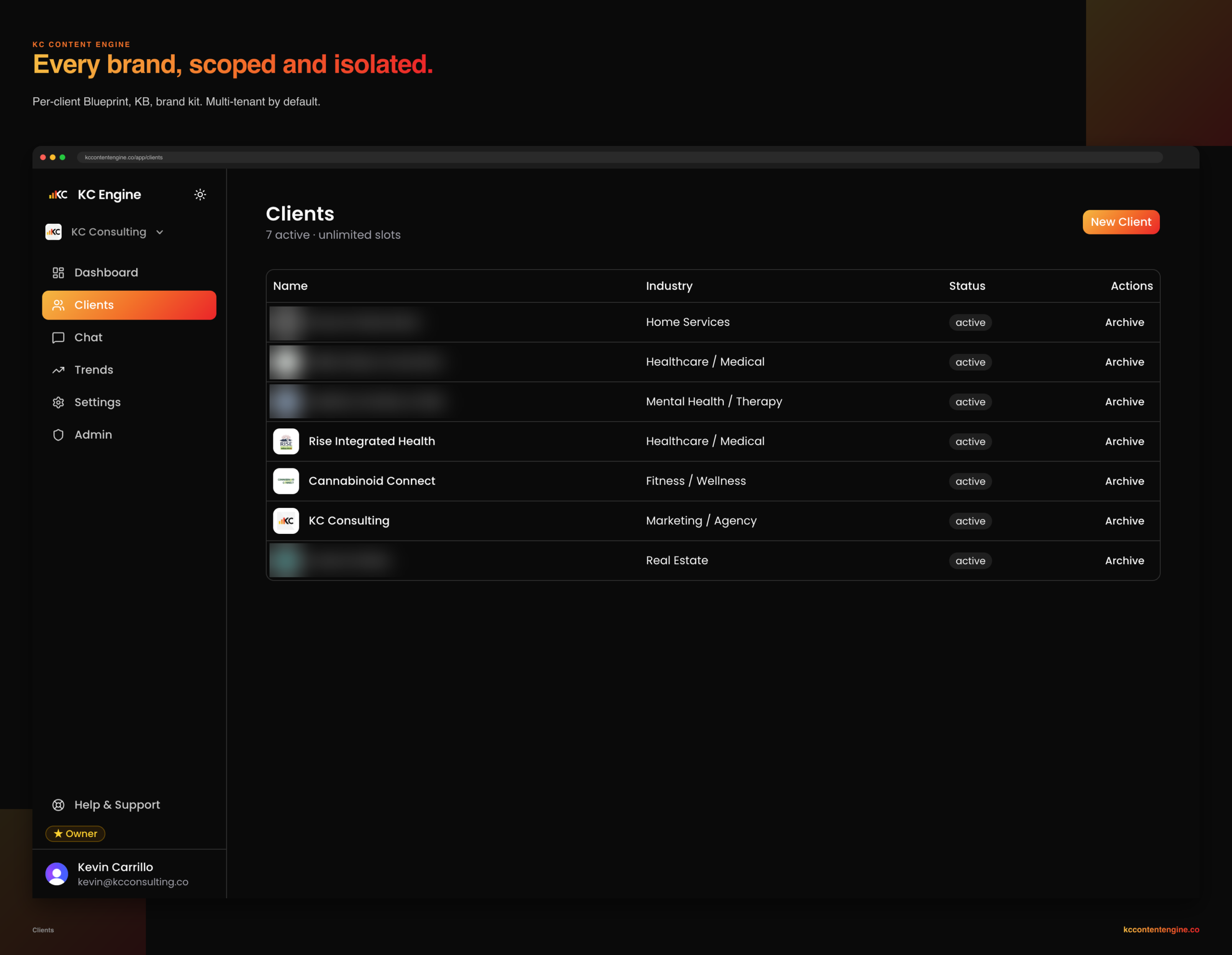 Client management dashboard
