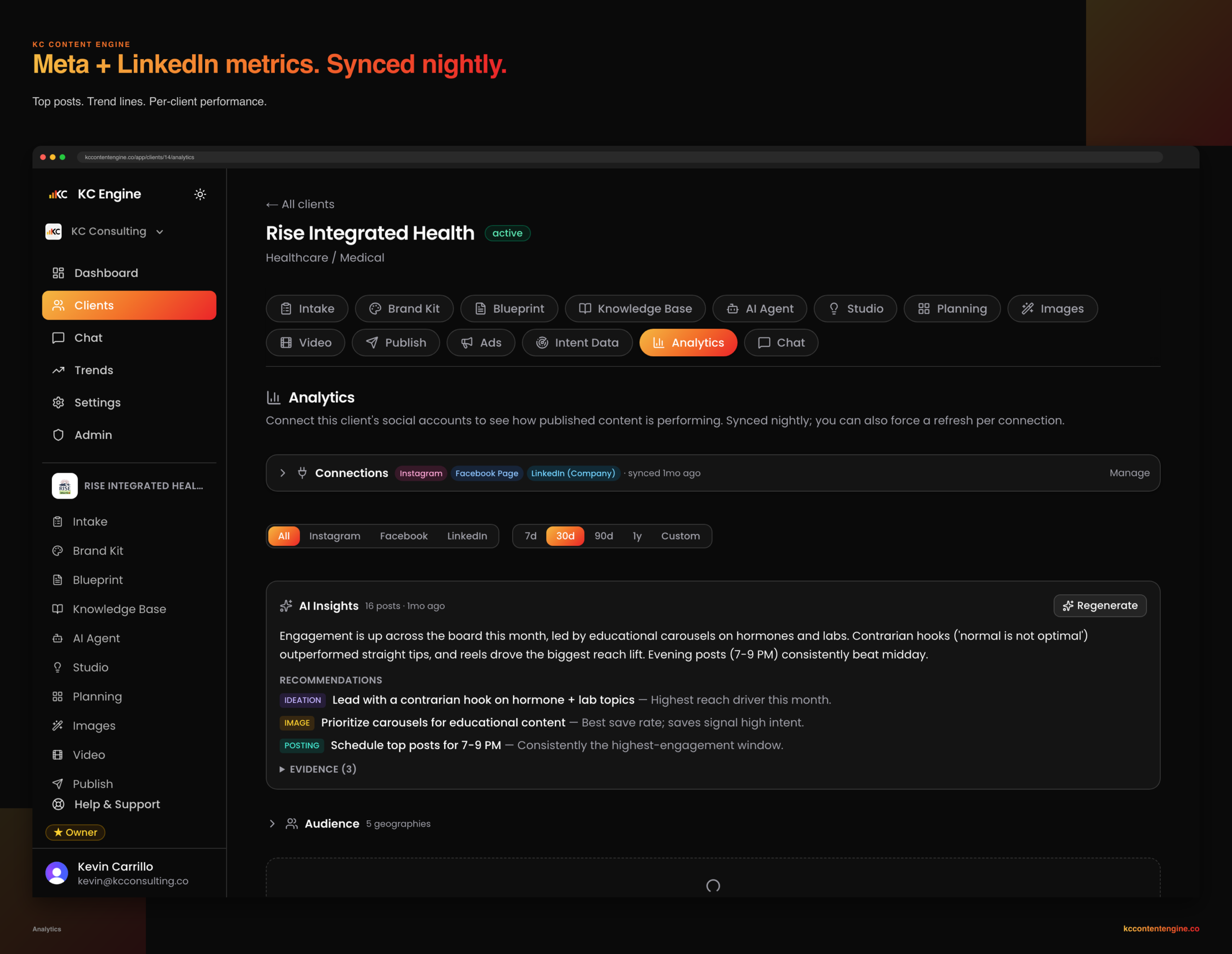 Analytics dashboard